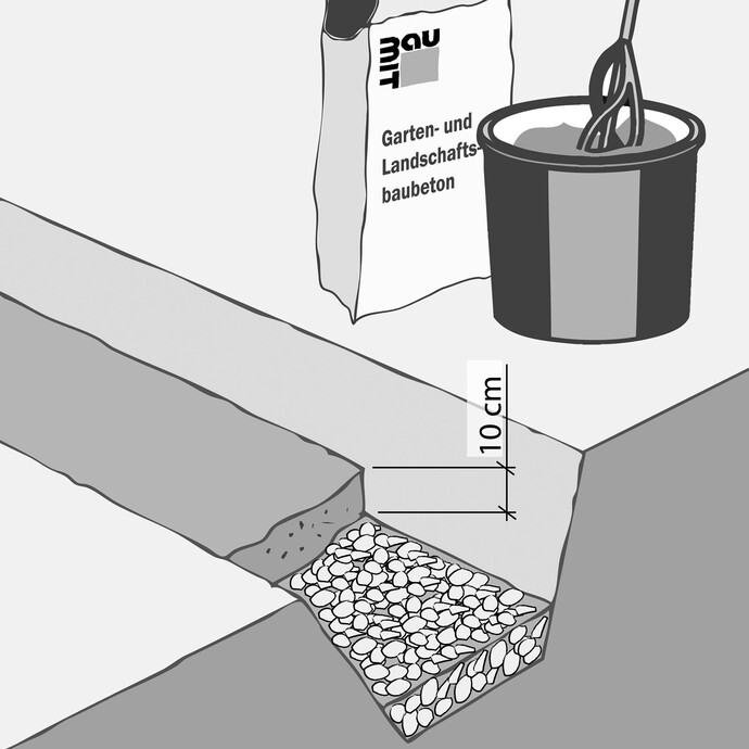 Der Baumit Garten- und Landschaftsbeton wird nach den Angaben auf dem Sack in erdfeuchter Konsistenz mit einem elektrischen Rührwerk angemischt. Danach wird der Gartenbeton ca. 10 cm dick über der Kiesschicht aufgetragen.