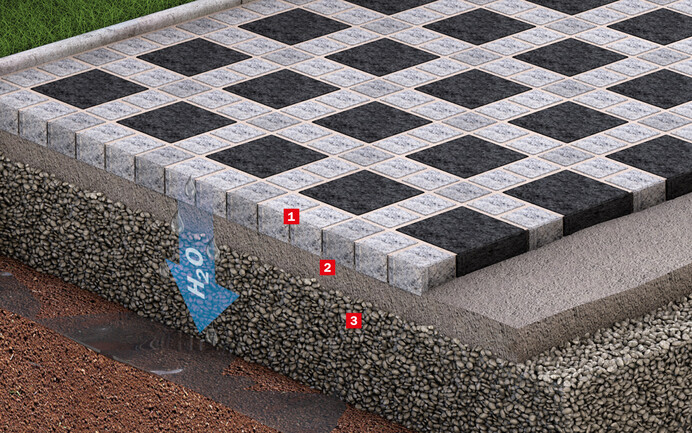Die Aufbaugrafik zeigt den exakten Aufbau eines drainfähigen Verlegesystems von Natursteinplatten auf Betonuntergrund