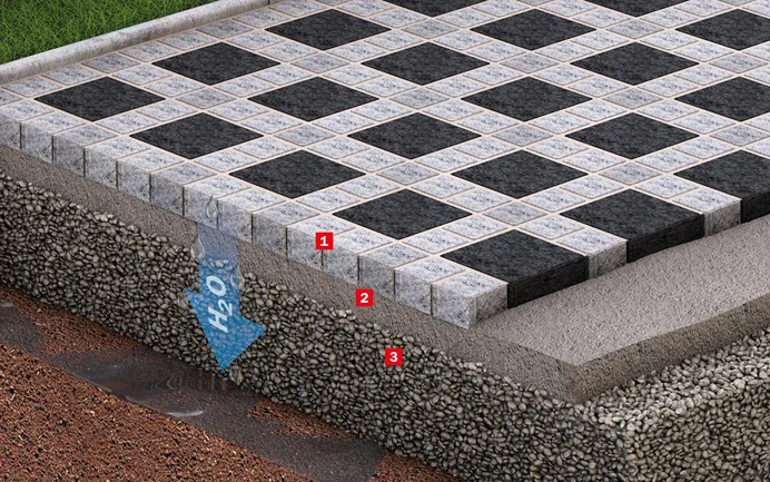 Le schéma de construction montre la structure exacte d'un système de pose drainant de dalles en pierre naturelle sur un support en béton.
