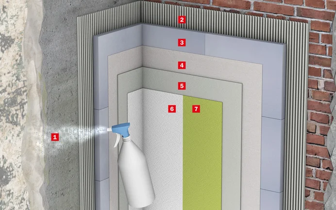 Le graphique de construction montre la structure en couches du système anti-moisissure avec les matériaux de construction nécessaires sur le mur.
