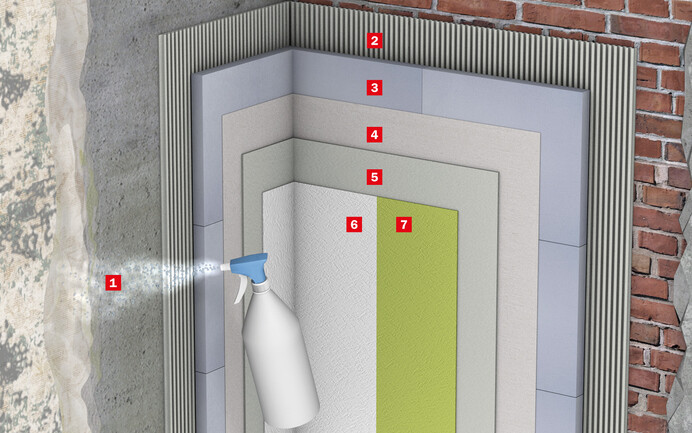 Die Aufbaugrafik zeigt den Schichtaufbau des Antischimmel-Systems mit den benötigten Baustoffen an der Wand.