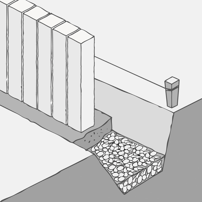 Die Palisaden werden auf dem 10 cm dicken Betonbett ausgerichtet. Damit die Palisaden gerade stehen, werden sie mit Hilfe einer Richtschnut ausgerichtet.